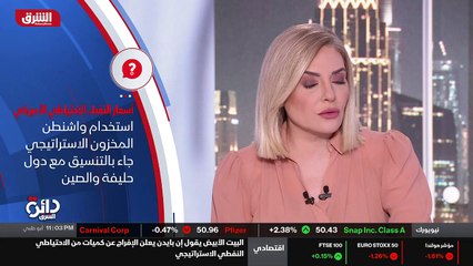 ...من قبل في وجه مجموعة أوبك . فما الموضوع...