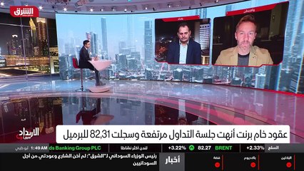 ...طلب على النفط التي يؤدي الى...