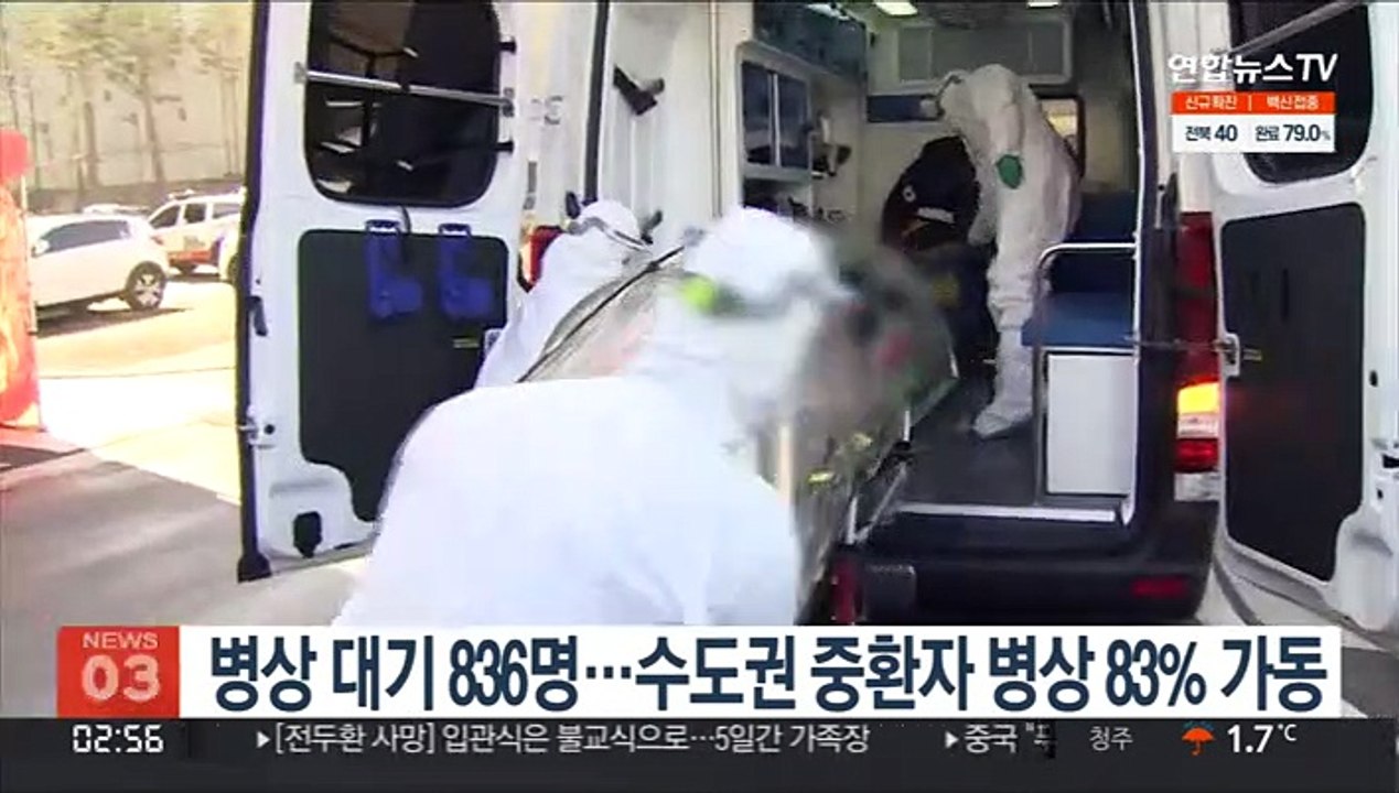 병상 대기 836명…수도권 중환자병상 가동률 83%