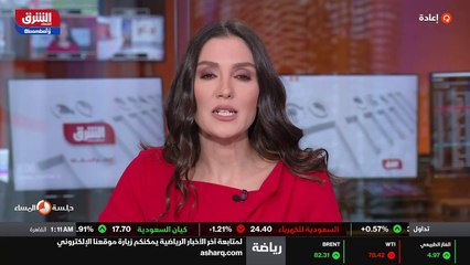 ...النفط اليوم بعد هذه الاعلانات من قبل الإ...