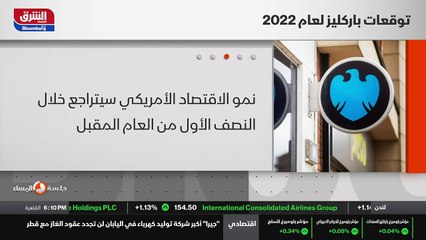 ...المشاكل أو الأزمات في سلاسل التوريد وترا...
