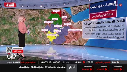 ...تسعينيات من القرن الماضي . حراكها السياس...