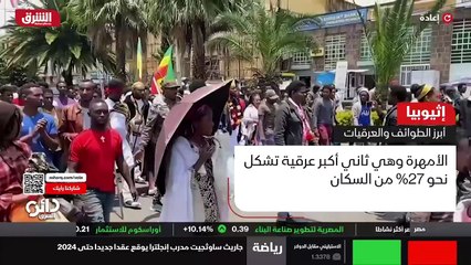 ...من عدد السكان يتحدثون اللغة الاوروبية وي...