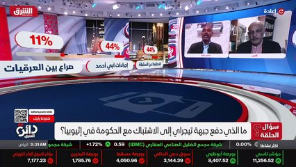 ...طبيعي ، فالبلد يعيش صراعا دام لأكثر من ع...
