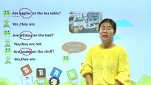64Are引导的一般疑问句|小学英语|知识点|四年级上