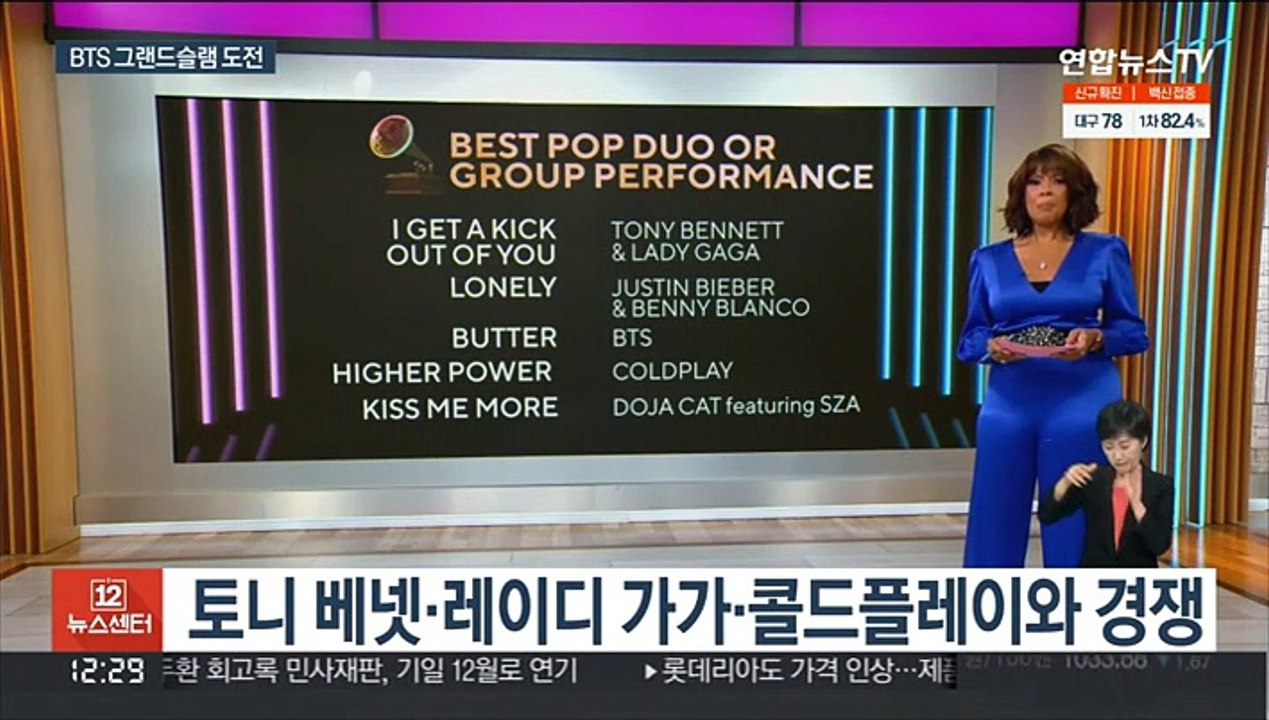 BTS, 2년 연속 그래미 후보…그랜드슬램 이룰까