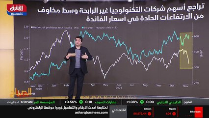 ...مقابل اس بي فايف هندرد عاد وانهى الجلسه ...