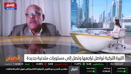 ...سعر اصدار وتأثيرهم على الناتج القومي على...