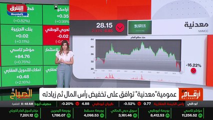 ...بين واحد و ثمانين مليون الى مئتين وأربعة...
