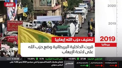 ...المنظمات الارهابية في البلاد وحظر كل أنش...