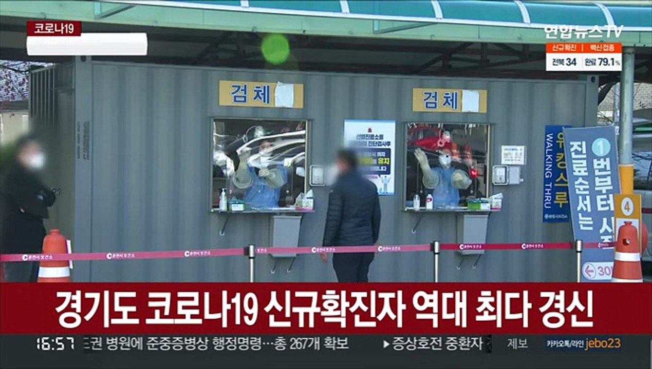 경기도 코로나 신규 확진자 1,184명…역대 하루 최다
