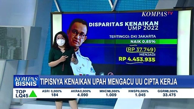Ada 4 Poin Penetapan Upah Minimum, Apa Saja? Simak Informasi Berikut ini