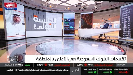 ...المستثمرين وفكر بعيد المدى يوافق ويتوافق...