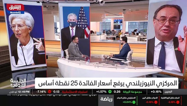 ...يعني السوق في حاجة الى تصحيح أصلا . ينفي...