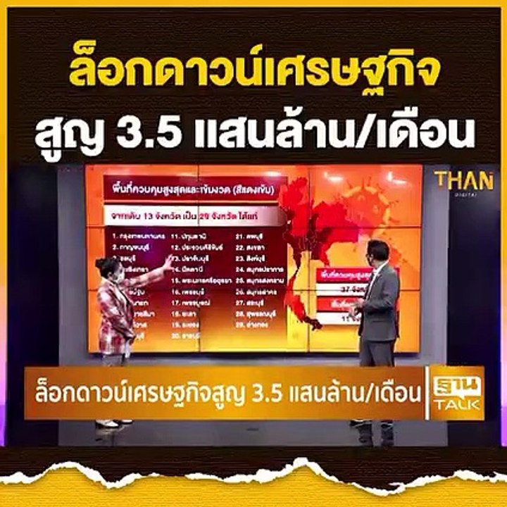 ล็อกดาวน์เศรษฐกิจสูญ 3.5 เเสนล้าน/เดือน | NEWS EXCLUSIVE | THAN TALK | 2 ส.ค.64
