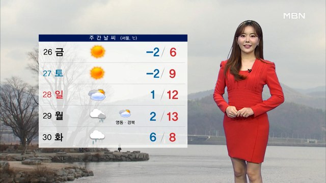 [종합뉴스 날씨]내일 아침 오늘보다 높은 기온…동해안 대기 건조