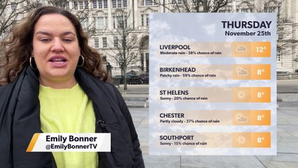 Liverpool  weather 241121