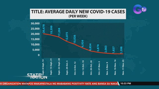IATF at DOH: Iwasan ang superspreader events para 'di na ulit lumobo ang COVID cases | SONA