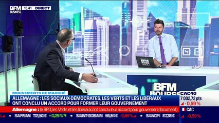 Arnaud Faller (CPR AM) : Wall Street s'attend à trois hausses de taux dès 2022 - 24/11