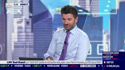 Aymeric Lang (Erasmus Gestion) : focus sur le titre GTT - 24/11