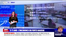 Covid-19: 6000 classes sont actuellement fermées en France
