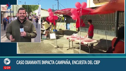 Costa Rica Noticias - Edición meridiana Miercoles 24 de Noviembre del 2021