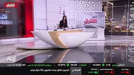 ...أهلا بكم من جديد . وسط تصاعد حدة التوتر ...