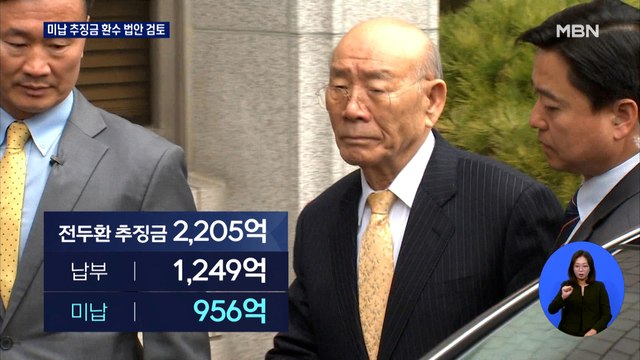 미납 추징금 956억 원…특별법으로 추징 가능할까