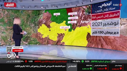 ...بجماعات مسلحة اخرى انضمت لقوات الجبهة سي...