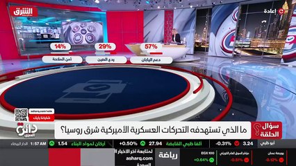 ...التوصل اليه في الأيام المقبلة . شكرا لك ...