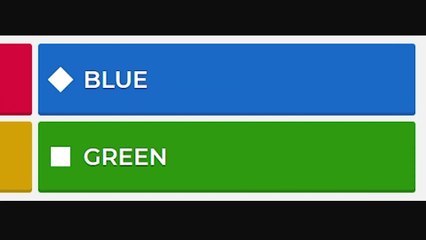 When Your Class plays Kahoot...