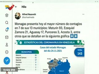 COVID-19 | Venezuela registró 619 nuevos casos de transmisión comunitaria y 414.247 recuperados