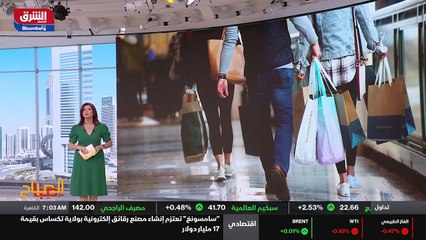 ...امارات اعلنت تأسيس صندوق بقيمة عشرة مليا...