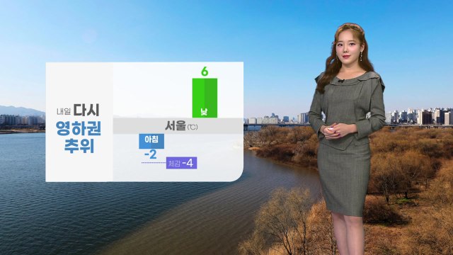 [날씨] 내일 다시 영하권 추위...서울 아침 -2℃ / YTN