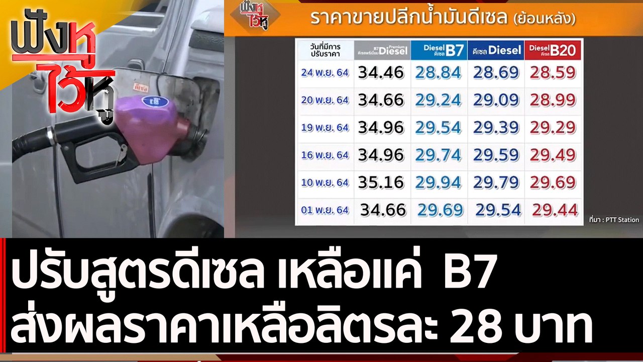 ปรับสูตรดีเซล เหลือแค่  B7 ส่งผลราคาเหลือลิตรละ...