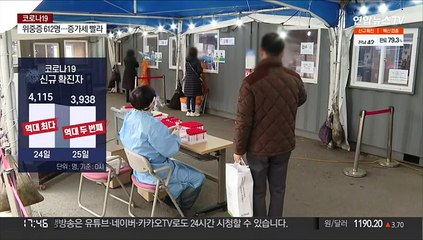 위중증 사태 이래 최대 612명…확진자는 두 번째