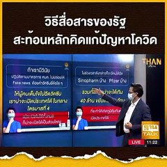 วิธีสื่อสารของรัฐ-สะท้อนหลักคิดแก้ปัญหาโควิด l Than Talk l 23 ส.ค. 64