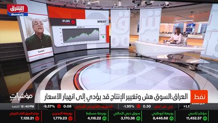 ...لتقود مع دول أوبك هذا هذا الاجراء ....