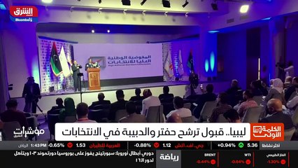 ...الامارات عن تأسيس صندوق بقيمة عشرة مليار...