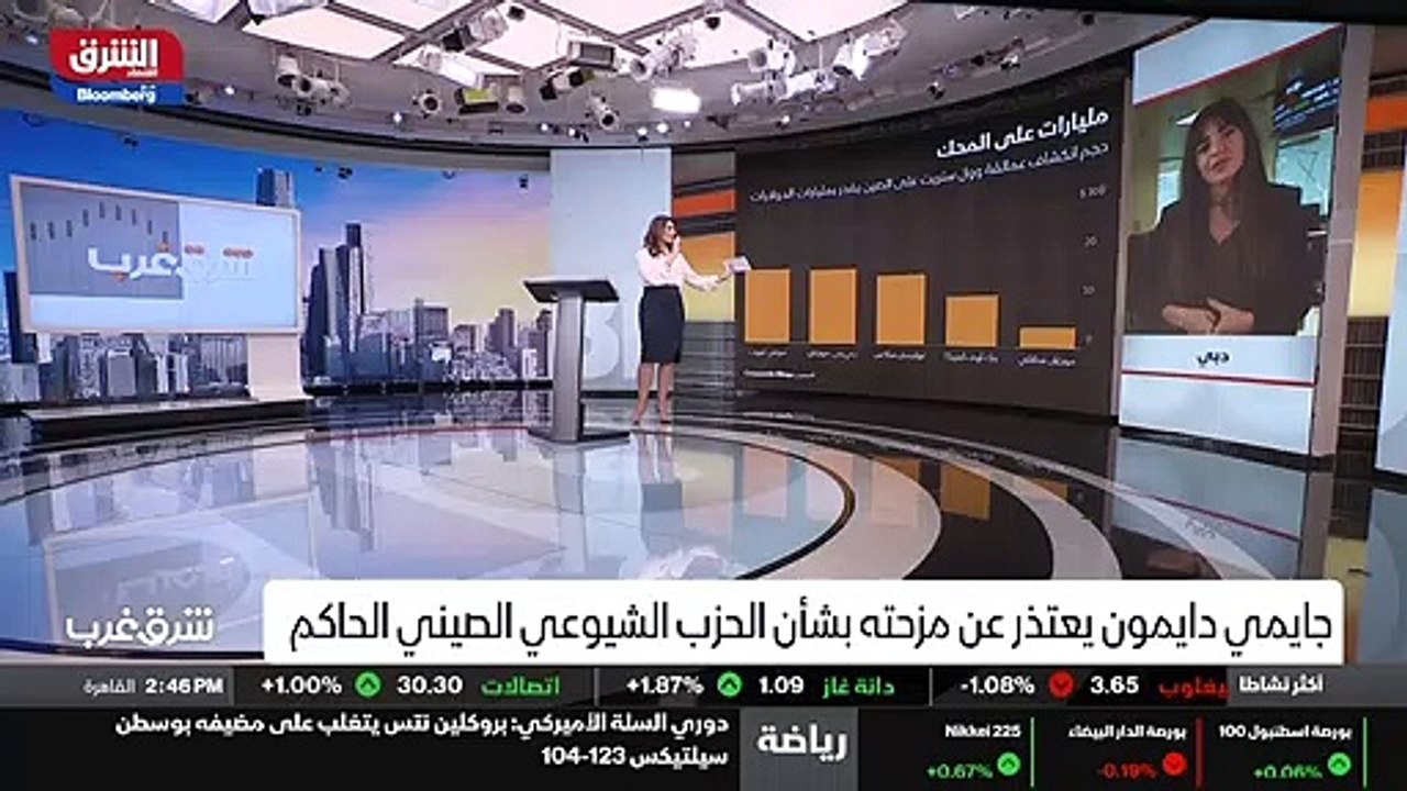 ...ينضم إلينا أو تنضم إلينا من دبي رياض ابو...