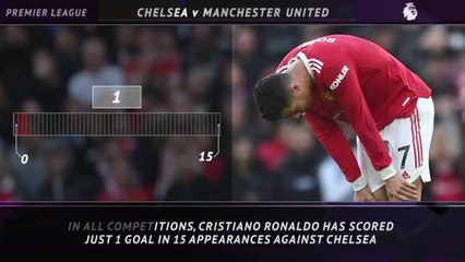 5 Things - Can Ronaldo break his Chelsea curse?