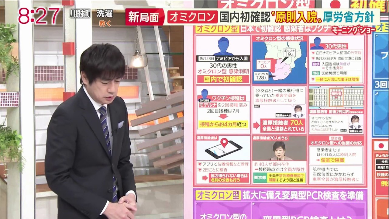 オミクロン株 日本で初確認　ワクチンの有効性への影響は？ 治療薬は？ 前半　20211201