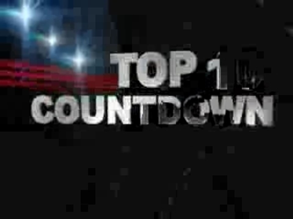 NBA Top 10 - Lundi 3 Mars 2008