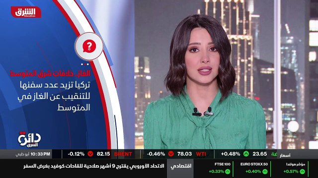 ...اجتماع وقعت مصر مع اسرائيل مذكرة تفاهم...