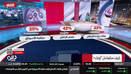 ...كيف ستتعامل اوبيك بلاس مع استخدام بعض ال...