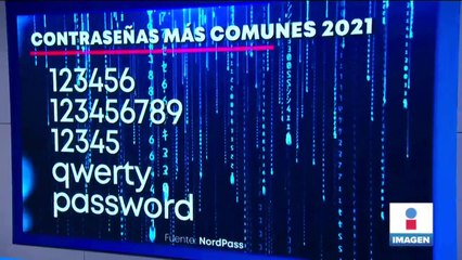 Estas fueron las contraseñas más usadas en el mundo durante 2021