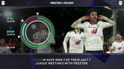 5 Things - Fulham look to maintain Preston dominance