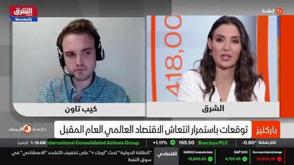 ...لمختلف المؤشرات قوية جدا ، فإن الأمر الو...