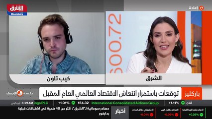 ...نعود الى الأسواق العالمية وتحديدا الأسوا...