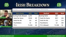 Notre Dame Run Defense vs Stanford Run Offense